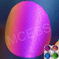 Pigment nacré caméléon MCESS, poudre de mica à changement de couleur pour peintures à l'aquarelle