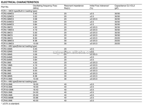 Fcr4.0mc5 gốm cộng hưởng tinh thể 4.0MHz gốm cộng hưởng được xây dựng trong tụ điện 30 PF ± 0.3% 20ohms cd4m000000s001 - Product Image 2