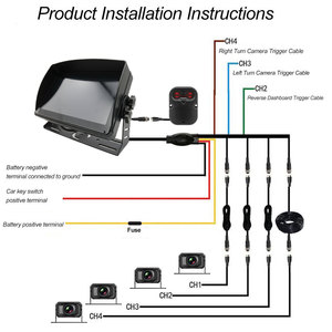Sistema de Monitoreo para Camiones con Pantalla Táctil IPS de 7 Pulgadas, 2/4 Canales, Resistente al Agua, AHD, BSD, IA, Alarma por Voz y Grabador DVR para Autobús - Product Image 6
