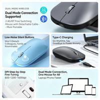 Mouse Logo Kustom Biru Tipis Mouse Komputer Kantor Normal Mouse Nirkabel