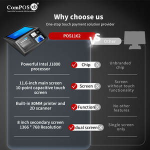 DP1162 Sistema POS con Pantalla Táctil Capacitiva de 11.6 Pulgadas + Pantalla LCD de <span class=keywords><strong>4</strong></span>.3 Pulgadas, Caja Registradora, Bluetooth 5.2, <span class=keywords><strong>4</strong></span>+128GB, Windows - Product Image 4