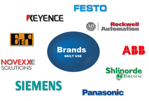 Etichettatrice Automatica da Tavolo Economica SKILT, Produttore di Stampa Online dal 1998, Certificata CE, Disponibile in Magazzino - Product Image 5