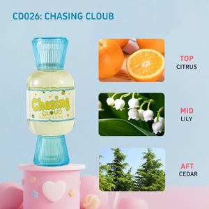 Le <span class=keywords><strong>parfum</strong></span> émet une fragrance longue durée et convient aux femmes. Il est en forme <span class=keywords><strong>de</strong></span> <span class=keywords><strong>bonbon</strong></span>. <span class=keywords><strong>Parfum</strong></span> en spray pour le corps - Product Image 5