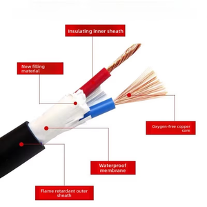 Câble d'alimentation RVV en cuivre nu pour usage domestique et extérieur, <span class=keywords><strong>2</strong></span>/<span class=keywords><strong>3</strong></span>/4 conducteurs, 0,5/1/1,5/<span class=keywords><strong>2</strong></span>,5/4/6 mm, câble de commande isolé en PVC étanche - Product Image 5