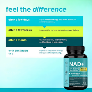 NAD+ 8457mg Complexo de Resveratrol Urolithin-a 60 Cápsulas Fórmula Avançada com COQ10 APIGENINA ALA PTEROSTILBENE ASTAXANTINA - Product Image 5