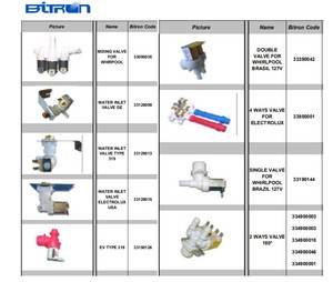 Valvola di Ingresso Acqua Originale <span class=keywords><strong>BITRON</strong></span> DC62-00266E, Ricambio per Lavatrice - Product Image 4