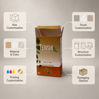 Papier cartonné blanc personnalisé, impression offset couleur, gaufrage écologique, emballage de thé, logo végétalien bio, papier cadeau pour thé vert matcha
