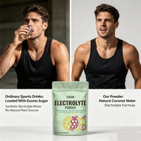 Suplemento Dietético en Polvo de Electrolitos Complejos de Marca Privada OEM, 2LB 907g, Sabor Limón y Frambuesa