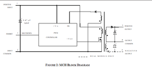 MGH2815S 162 ตัวแปลงไฟฟ้ากระแสตรงแบบ DC-DC  แรงดันไฟฟ้าขาเข้า 162 ถึง 50 โวลต์  วัสดุสแตนเลส อลูมิเนียม ทองแดง พลาสติก  รองรับอุณหภูมิ -55 องศาเซลเซียส ถึง +125 องศาเซลเซียส สำหรับอุปกรณ์อิเล็กทรอนิกส์ - Product Image 5