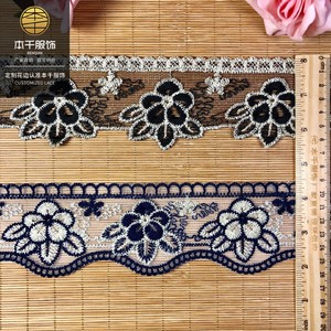 Ribete de encaje de malla azul zafiro de 6.5 cm, estilo colorido, en stock para <span class=keywords><strong>Barbie</strong></span>, ropa infantil y accesorios de tela para sofá - Product Image 2