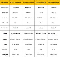 EMAX ES3301 ES3302 ES3351 ES3352 Servomoteur analogique numérique ultra-mince de 9 mm 21T Micro-servo à engrenages en plastique et en métal