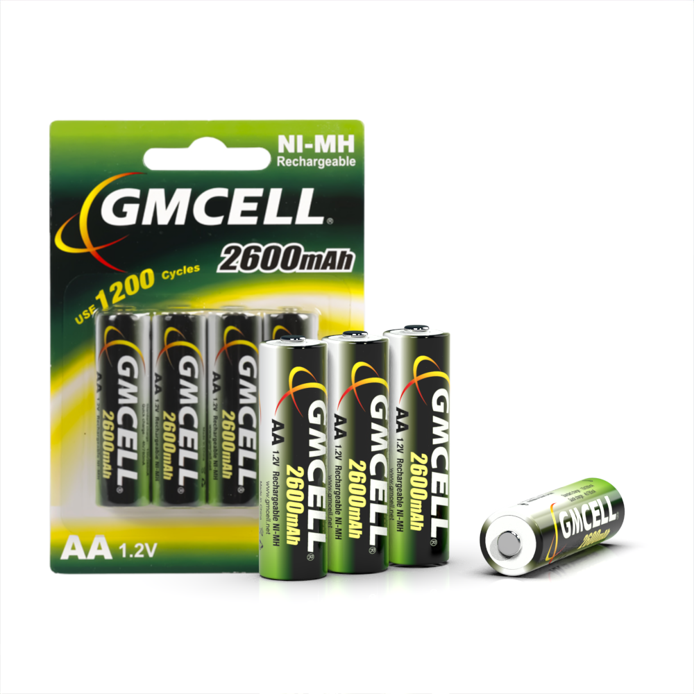 Envíe una consulta para productos personalizados