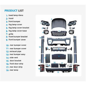 Kit carrosserie pour LAND <span class=keywords><strong>ROVER</strong></span> <span class=keywords><strong>RANGE</strong></span> <span class=keywords><strong>ROVER</strong></span> SPORT 2013-2017, mise à niveau au style <span class=keywords><strong>SVR</strong></span> 2018, comprend pare-chocs avant et arrière, phares et feux arrière - Product Image 5