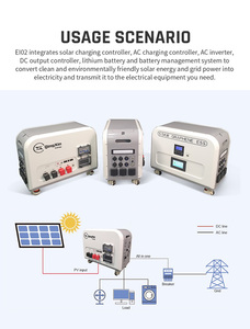 All in One 8KWh 10KWh 15KWh Lithium <b>Battery</b> Built-in 5kwh Home Energy Storage System 314Ah <b>Battery</b> 24V/<b>48v</b> LiFepo4 <b>Battery</b> Pack - Product Image 5