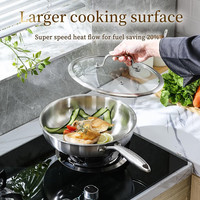 2pcs Ensembles d'ustensiles de cuisine Fabricant en gros Poêle de cuisson antiadhésive en nid d'abeille Poêle à frire 3 plis Poêle à frire profonde antiadhésive en acier inoxydable
