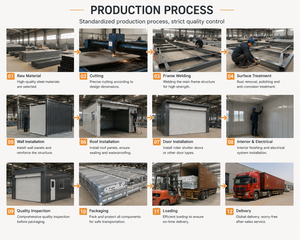 <span class=keywords><strong>Garage</strong></span> <span class=keywords><strong>conteneur</strong></span> à prix réduit pour la vente en gros, pour cour de villa, abri de voiture portable, structure durable, accès facile - Product Image 6