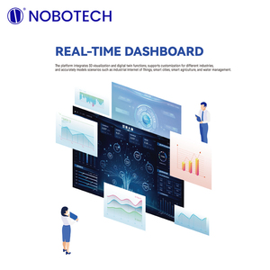 NOBO Suelo Nitrógeno Fósforo y Sensores de Potasio Probador de Suelo Medidor de Nitrógeno USB Planta Flor Sensor de Fertilidad - Product Image 4