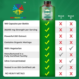 Cápsulas de Extracto de Moringa Natural de Fábrica OEM, Equilibran <span class=keywords><strong>el</strong></span> <span class=keywords><strong>Sistema</strong></span> Inmunológico <span class=keywords><strong>para</strong></span> Adultos, Ricas en Nutrientes, Suplemento Herbal - Product Image 6