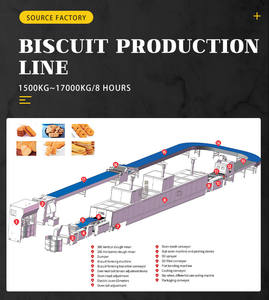Mini máquina automática para depositar <span class=keywords><strong>galletas</strong></span>, Industrial máquina rotativa para hacer <span class=keywords><strong>galletas</strong></span>, <span class=keywords><strong>galletas</strong></span>, proveedor - Product Image 5