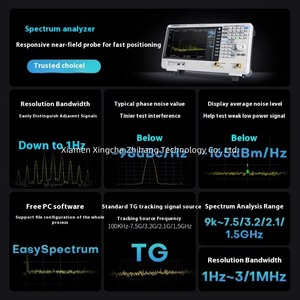 Analyseurs haute performance Siglent SSA3015/21/32/75X Plus X-C X-E TG avec source de suivi pour usage en laboratoire de recherche - Product Image 4