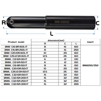 Porte-outil de fraisage sphérique CNC BNM/BNML pour fraise à bout sphérique avec inserts semi-circulaires BNM
