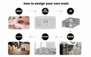 ABST Precio de fábrica Estante de almacenamiento para niños Estantería para niños y organizador de juguetes Estante de almacenamiento - Product Image 5