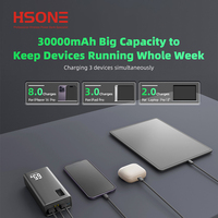 Batterie externe portable haute capacité 50000 mAh à charge rapide pour ordinateur portable avec support, affichage LED et sortie 65W – Meilleure vente