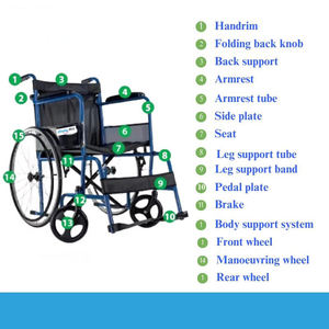 Meilleur vendeur mondial KLG Basic <span class=keywords><strong>Fauteuil</strong></span> <span class=keywords><strong>roulant</strong></span> <span class=keywords><strong>manuel</strong></span> pliable portable <span class=keywords><strong>ultra</strong></span> <span class=keywords><strong>léger</strong></span> en acier durable Garantie de 2 ans pour les personnes handicapées - Product Image 6