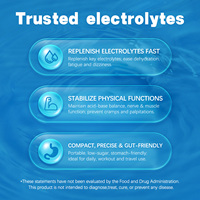 Capsules d'électrolytes avec du sodium et du potassium, complément minéral pour le soutien de l'hydratation, sans OGM