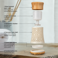 Diffuseur d'arômes intelligent électrique de luxe pour la maison et les hôtels, sans eau, à huile essentielle, parfum d'ambiance, petit diffuseur de taille fine
