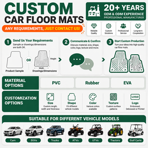 Vente directe d'usine Artes : Feuille d'éponge EVA haute densité antidérapante, matériau en mousse diamantée écologique pour tapis de voiture - Product Image 5