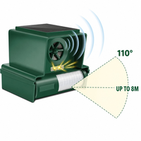 Répulsif Solaire pour Oiseaux Rechargeable IP44 avec Détection de Mouvement PIR et Flash Stroboscopique – Vente en Gros Usine OEM pour Ferme, Jardin, Entrepôt
