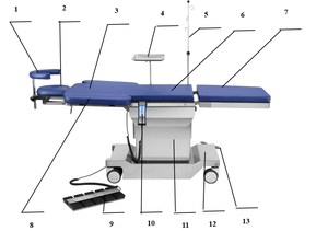 Table d'opération ophtalmologique et ORL électrique DST-II en acier inoxydable 304 avec commande au pied et chaise de médecin en option - Product Image 4