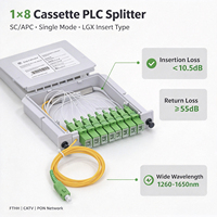 Répartiteur PLC à fibre optique enfichable LGX 1x2 1x4 1x8 1x16 SC APC monomode pour armoire de distribution ODF