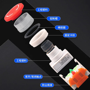 Bouton d'arrêt d'urgence autobloquant Chkl Lay37-11Zs avec capuchon en aluminium, contacts argentés, borne à vis, IP40 - Product Image 4