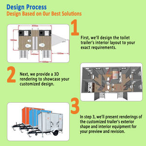 ห้องน้ำเคลื่อนที่กลางแจ้งแบบเหล็กขายดีที่สุด พร้อมห้องอาบน้ำแบบพกพาและระบบเบรกสำหรับใช้ในห้องน้ำ - Product Image 4