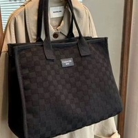 Tas Tote Selempang Wanita Premium Serbaguna Ukuran Besar Kapasitas Luas Model Terbaru 2026 Grosir Fashion Trendi