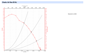 Ventilateur axial industriel ebm-papst A4E350-AP06-02 350 mm, souffleur de refroidissement, ventilateur de condenseur, ventilation HVAC - Product Image 3