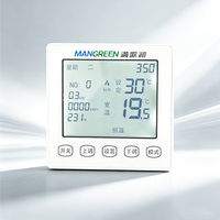 Chauffage vertical infrarouge réglable 2200W en fibre de carbone pour intérieur, bureau et maison avec thermostat et interrupteur