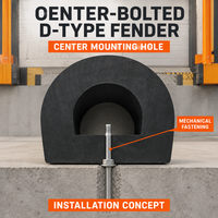 Bavette en caoutchouc EPDM profil D OEM, structure creuse, résistante aux UV et aux intempéries, espacement des trous de fixation personnalisé, protection des quais et ports