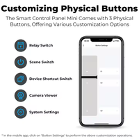 Gran oferta TUYA, pantalla táctil de 3,5 pulgadas, interruptor de 3 entradas, Panel de Control inteligente Zigbee multifunción para sistemas de Kits de hogar inteligente para el hogar