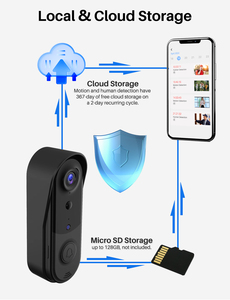 Thông minh 2.4G WIFI không dây chuông cửa máy ảnh kêu vang Pin Powered con người/PIR cảnh báo chuyển động hai chiều nói chuyện Tính năng IP65 tiêu chuẩn không - Product Image 6