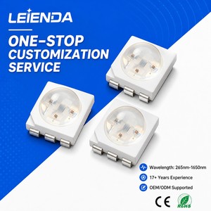 Eye Care Massage 5050 SMD LED 525nm 460nm 0.2W 3V High Reliability Ra85 5050 LED Chip For Eye Relief Relaxation Beauty Device