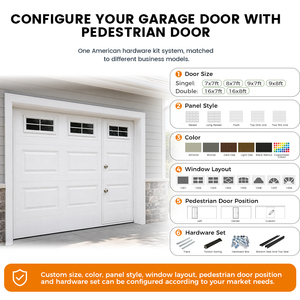 <span class=keywords><strong>Porte</strong></span> de <span class=keywords><strong>garage</strong></span> sectionnelle industrielle, <span class=keywords><strong>porte</strong></span> à battant, <span class=keywords><strong>porte</strong></span> de passage, panneau en acier, certifiée CE, robuste, style ferme - Product Image 4