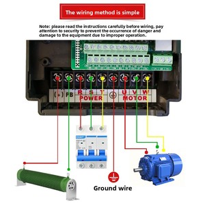 ตัวควบคุมความเร็วอินเวอร์เตอร์อเนกประสงค์ Shenmu SMV980 ซีรีส์ 220V/380V สามเฟส สำหรับพัดลม ปั๊ม มอเตอร์ไฟฟ้า ปรับความเร็วได้ - Product Image 4