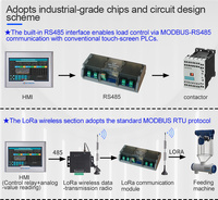 Module de relais LoRa Huaqingjun 24 canaux RS485, relais haute puissance 50A, communication RS485, module sans fil bimode pour l'automatisation