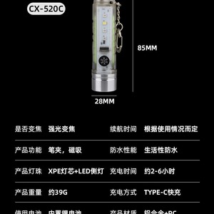 Mini White <b>Led</b> <b>Flashlight</b> 5W Rechargeable Aluminum Alloy Dimmable Outdoor Emergency Light - Product Image 5