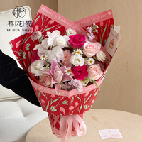 Kertas Pembungkus Bunga Plastik Tahan Air Xihuanong Yuyin Motif Tulip, Perlengkapan Florist untuk Hadiah DIY