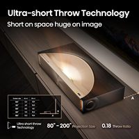 Version Globale Hisense L9Q Projecteur Laser Triple à Ultra Courte Focale 4K UHD 5000 Lumens 80''-200'' Dolby VisionI MAX Amélioré