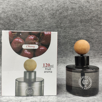 Pengharum Mobil Botol Diffuser Parfum BUSHINECO Original Produk Terbaru 2025 untuk Mobil